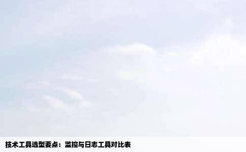 技术工具选型要点：监控与日志工具对比表