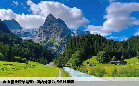 自由职业接单渠道：国内外平台接单对照表